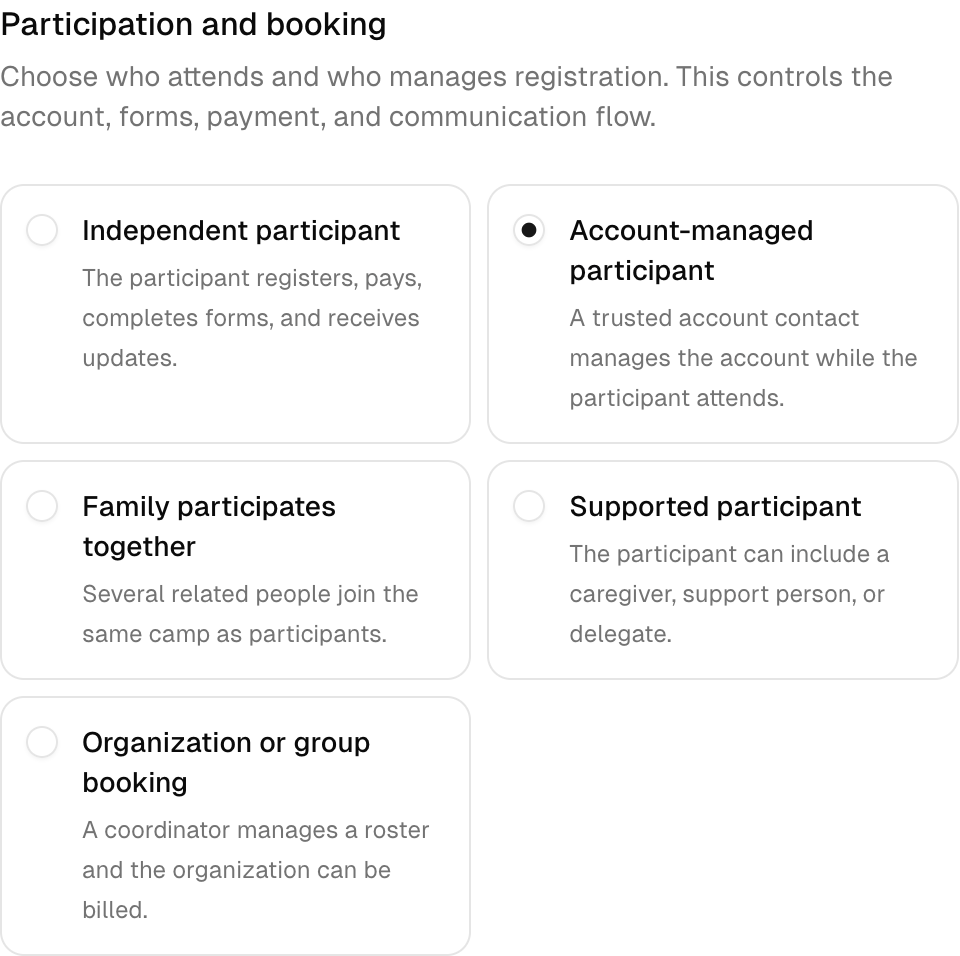 Participation and booking settings in a real camp template. Shown in Next Play Sports Camp demo.