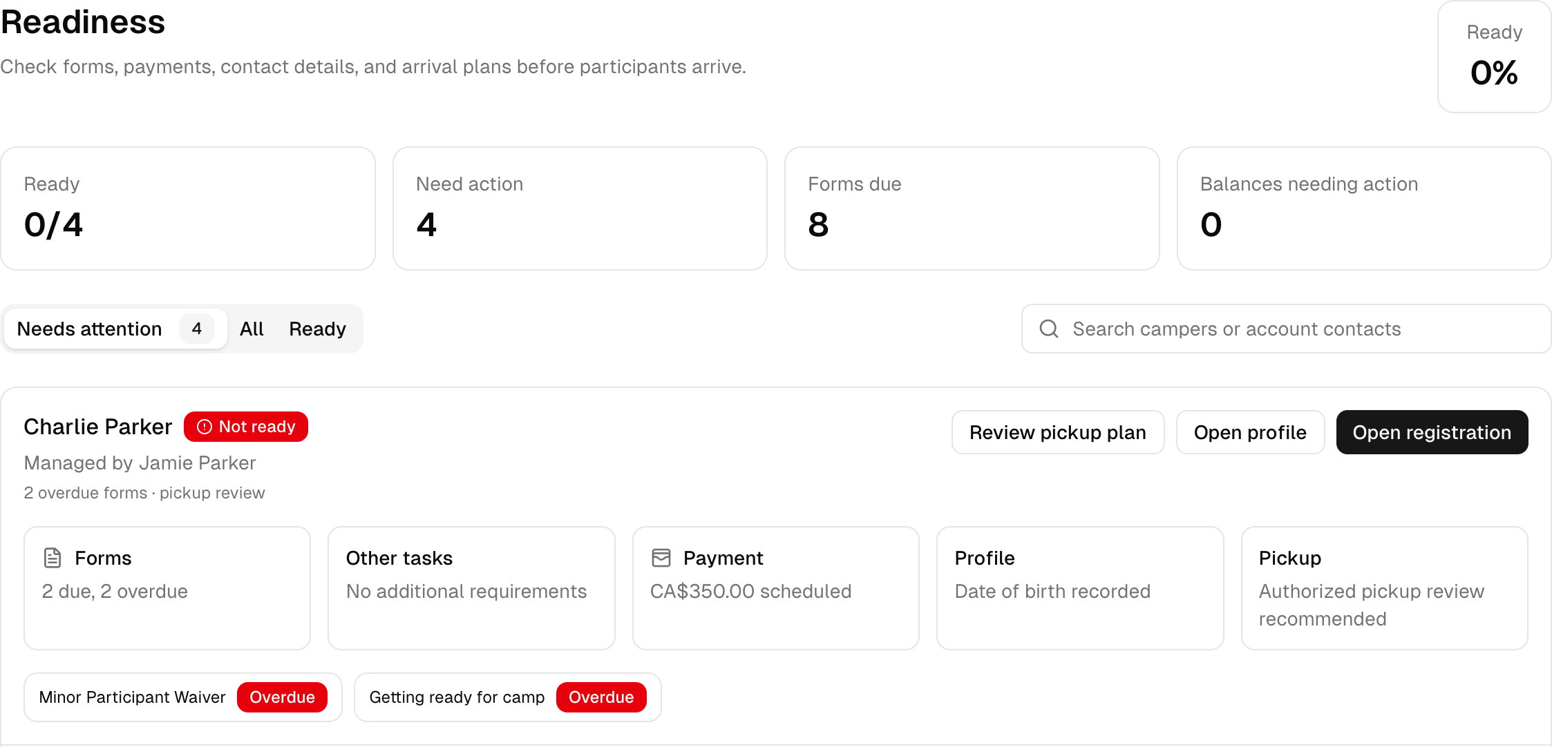 Form requests and their status in the sample camp's preparation workspace. Shown in Next Play Sports Camp demo.